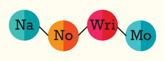 NaNoWriMo Banner